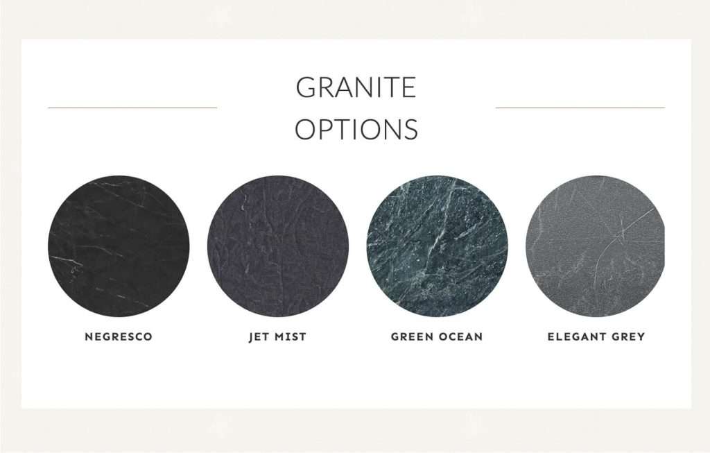 Granite examples