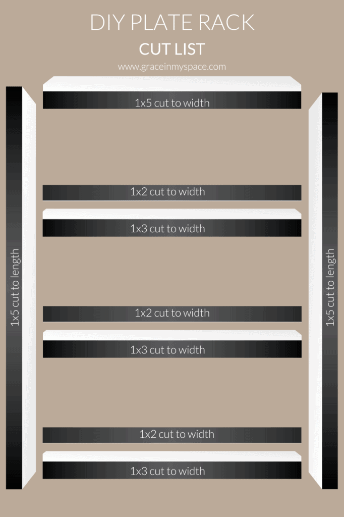 Cut list for DIY plate rack.